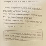Backgammon - Concepts Stratégiques - F. Tardieu - Livre de backgammon - Rouge et Noir