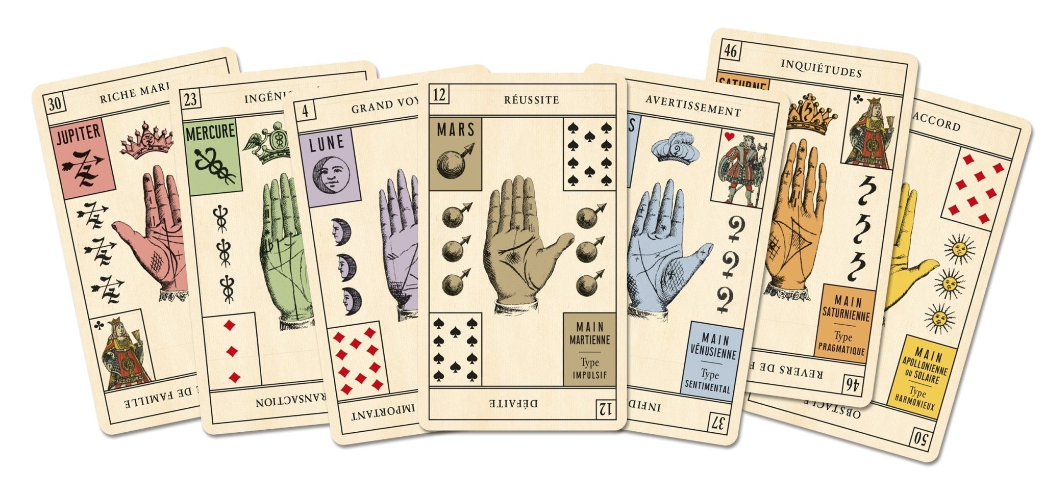 Le Nouveau Jeu de la Main - jeu divinatoire - Rouge et Noir