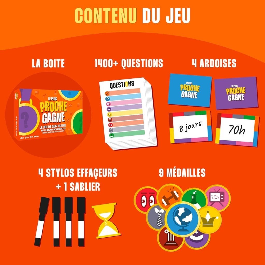 Le plus proche gagne - Jeu de questions - Rouge et Noir