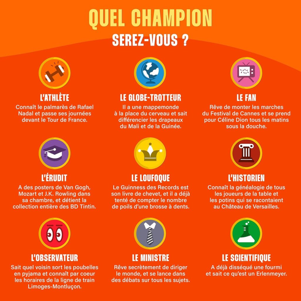Le plus proche gagne - Jeu de questions - Rouge et Noir