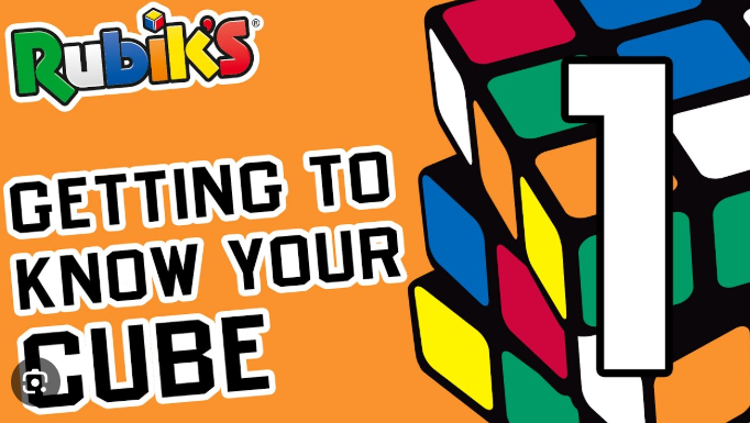 Tutoriel pour résoudre un Rubik's Cube