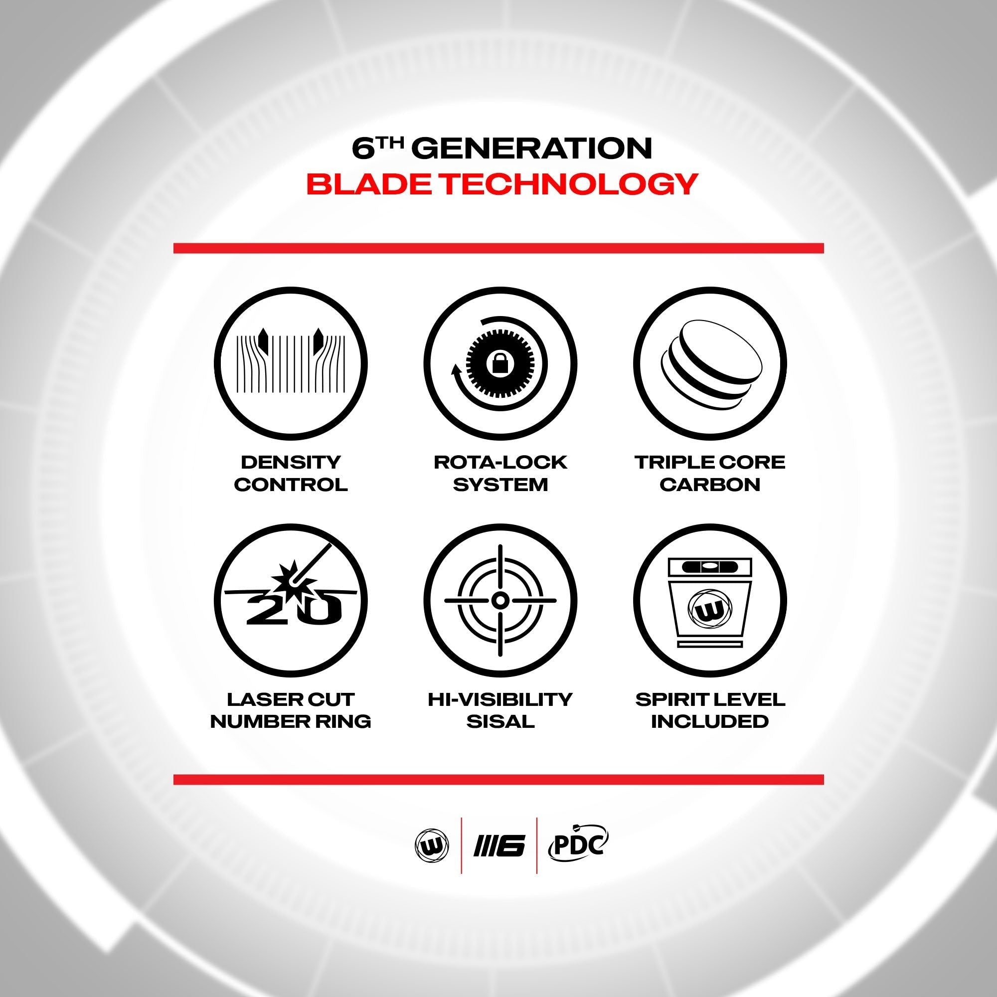 Cible fléchettes professionnelle - Winmau Blade 6 Triple Core - Officielle PDC - cible de fléchettes - Rouge et Noir