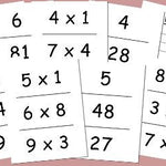 La table de multiplication - fin de soirée à partager - Rouge et Noir