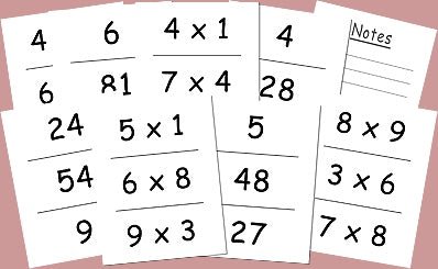 La table de multiplication - fin de soirée à partager - Rouge et Noir