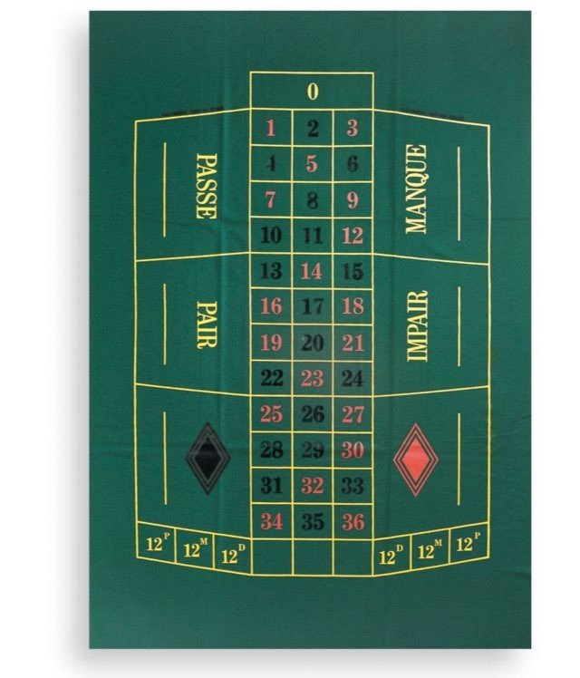 Tapis Roulette drap DN - PM 100x60 - jeu de casino tapis de roulette - Rouge et Noir