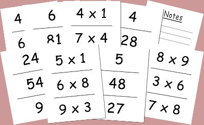 La table de multiplication